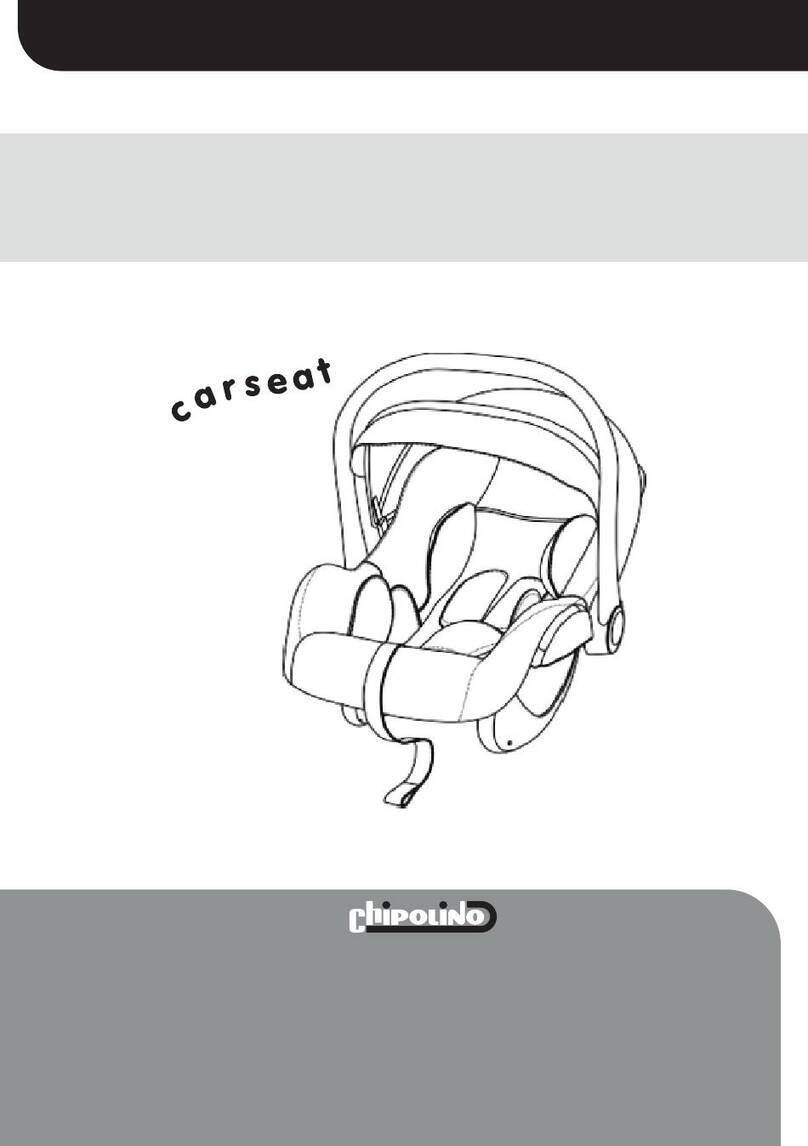 Chipolino AURA User manual
