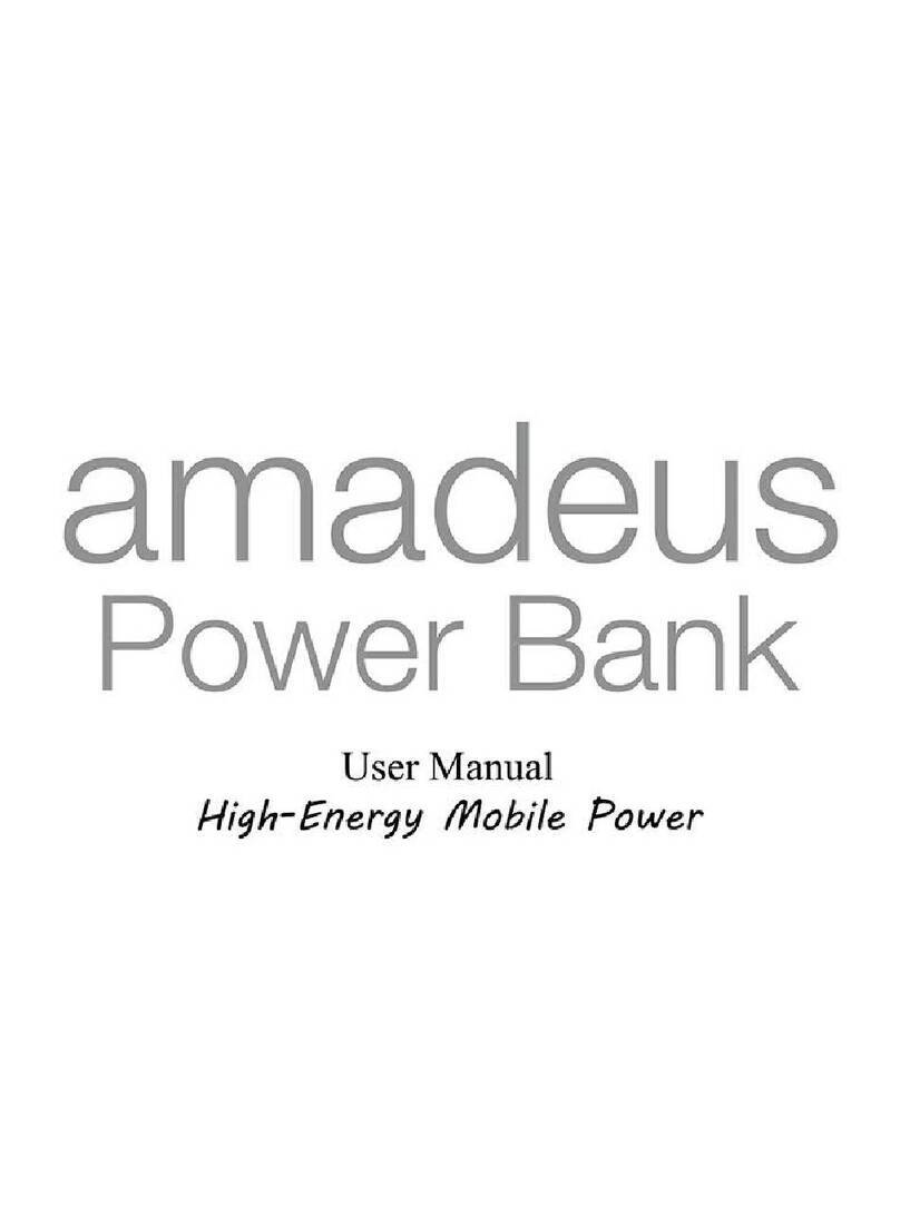 amadeus HYPB017 User manual