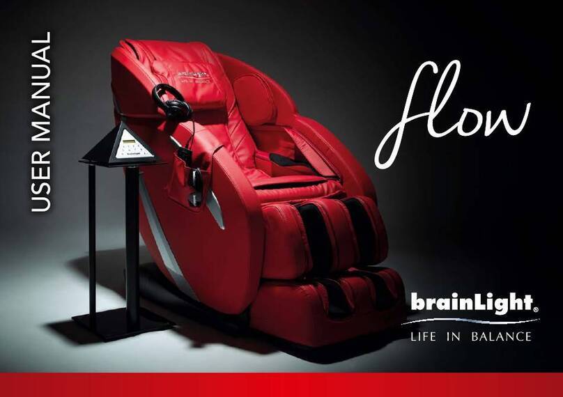 BrainLight flow User manual