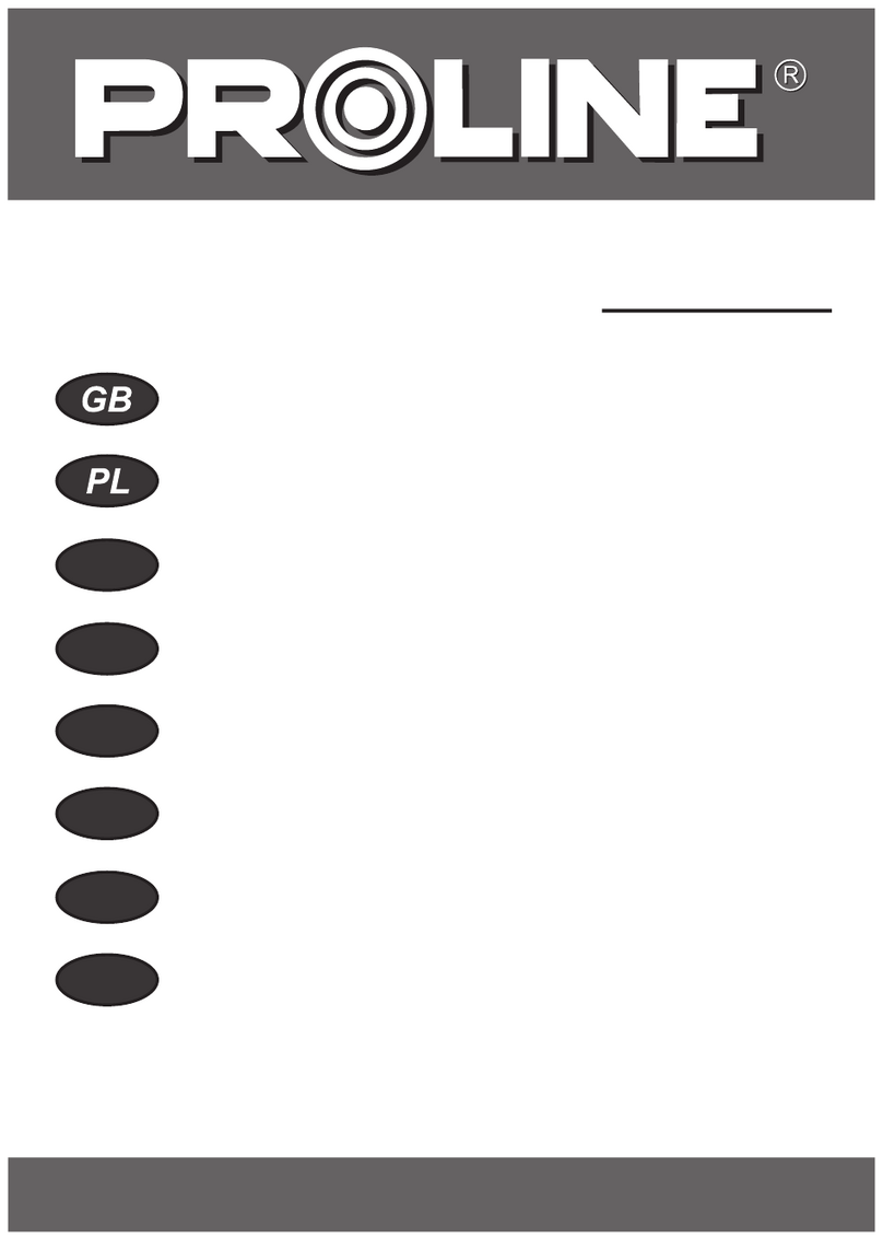 Proline 15187 Operation manual