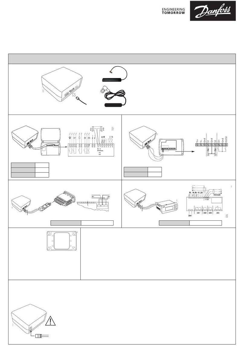 Danfoss PR-SC4K Modbus User manual