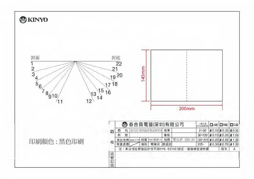 Kinyo BT132 User manual