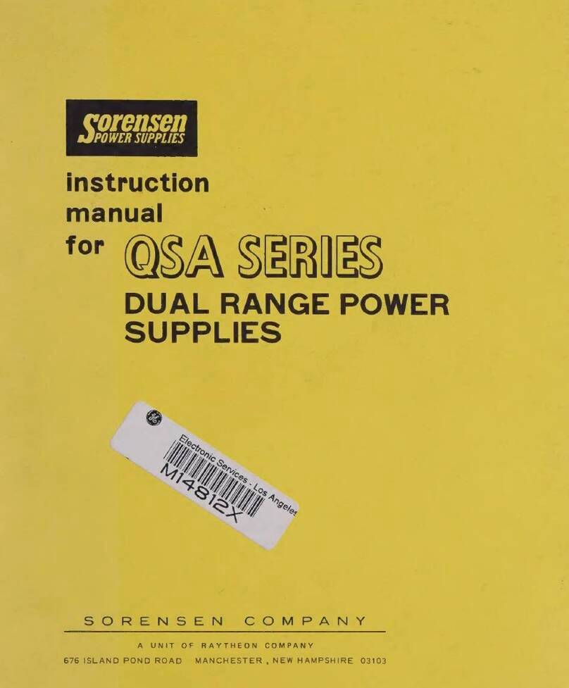 Sorensen QSA Series User manual