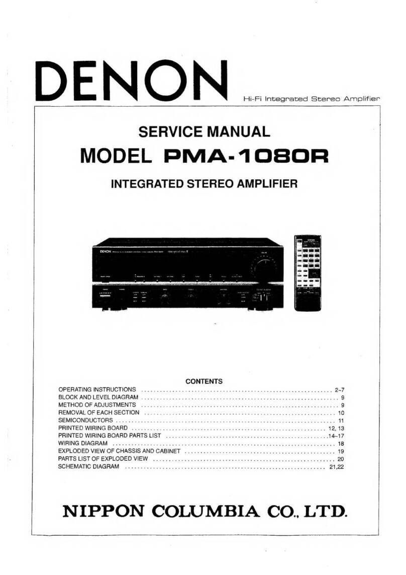 Denon PMA-1080R User manual