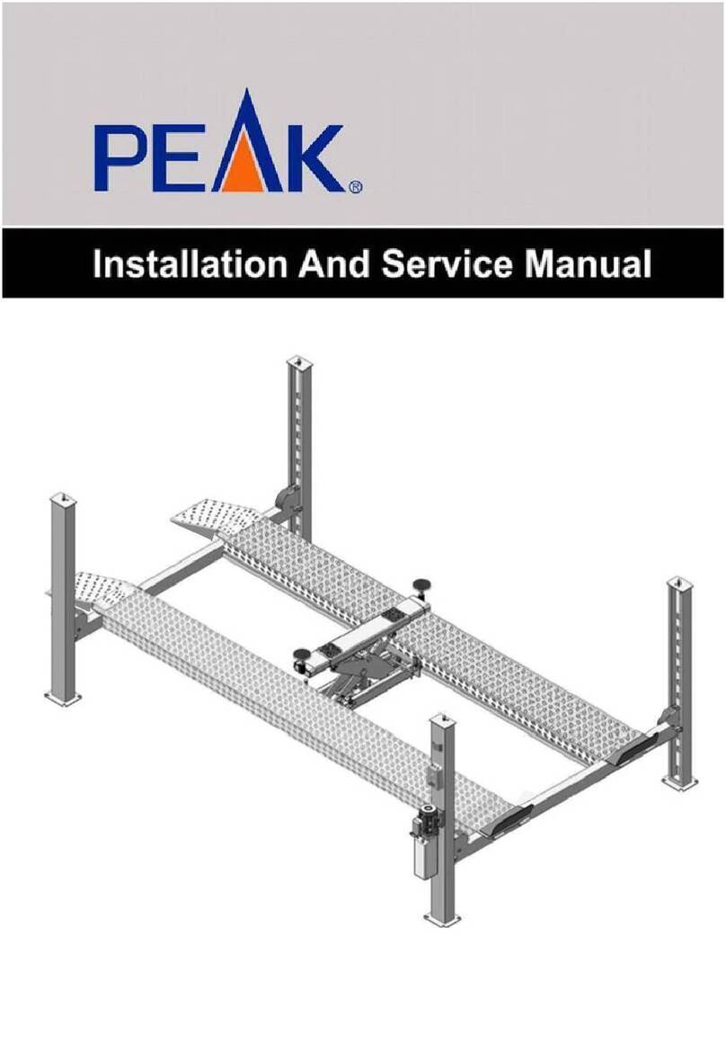 Peak 440 Manual