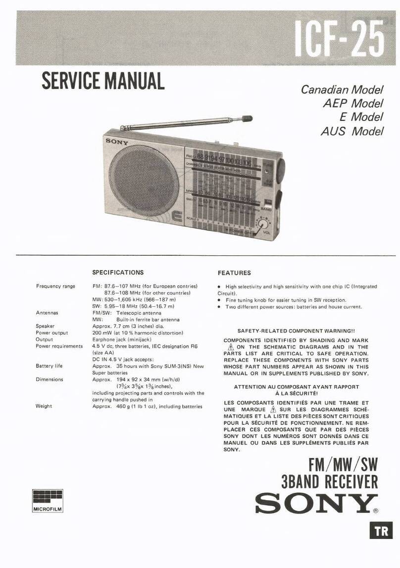 Sony ICF-25 User manual