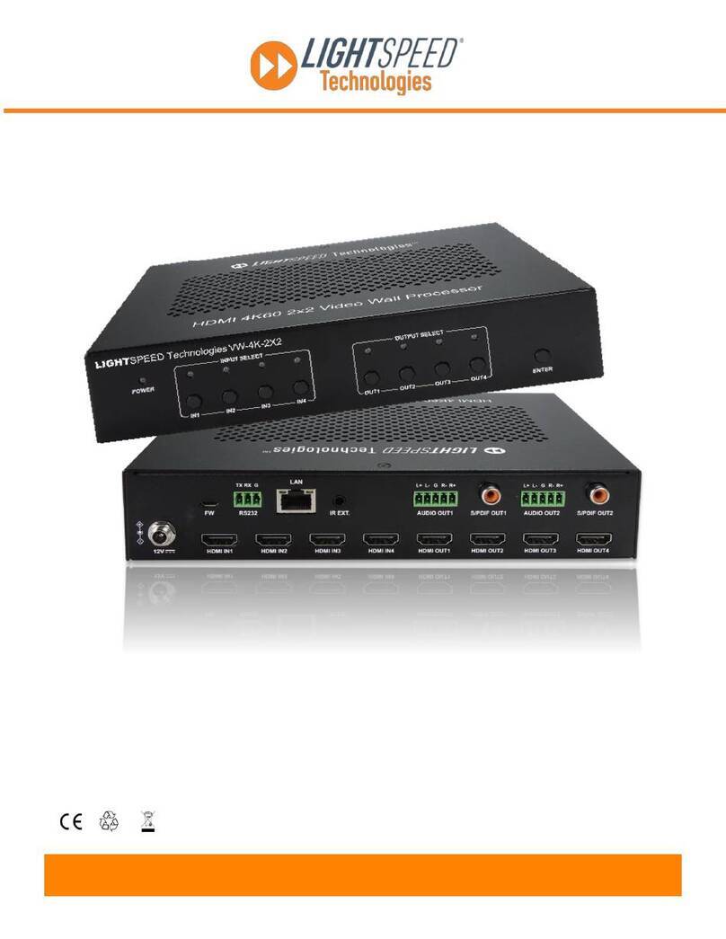 LightSpeed Technologies VM-4K-2X2 user manual