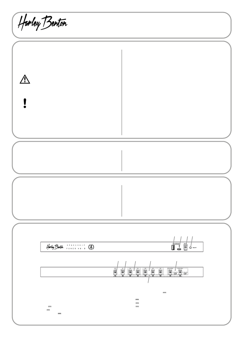 Harley Benton Spaceship Power 40-B User manual