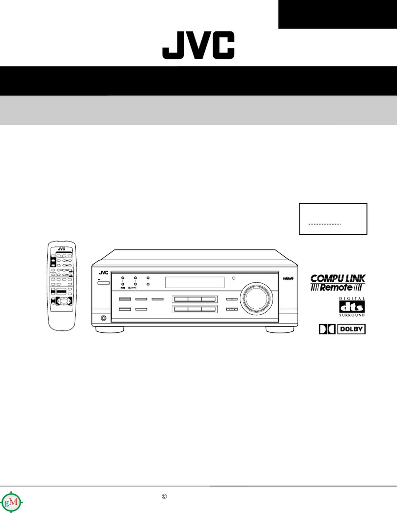 JVC RX-6010VBK User manual
