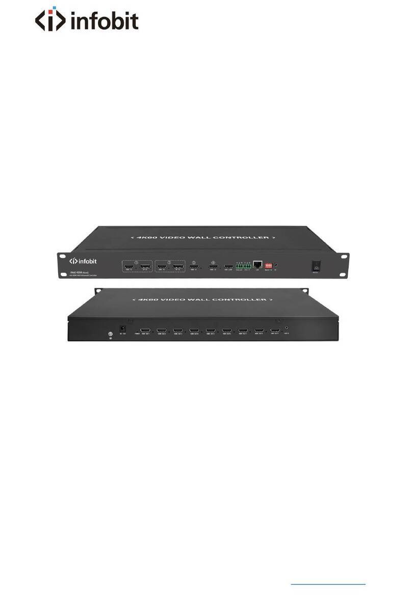 infobit iWall 409R Gen2 user manual