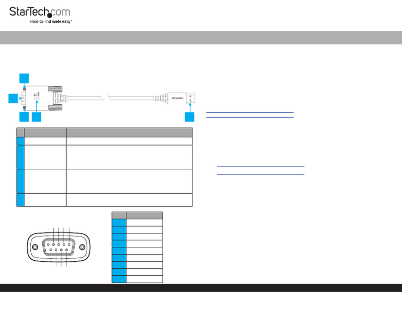 StarTech.com 1P3FFCB-USB-SERIAL User manual