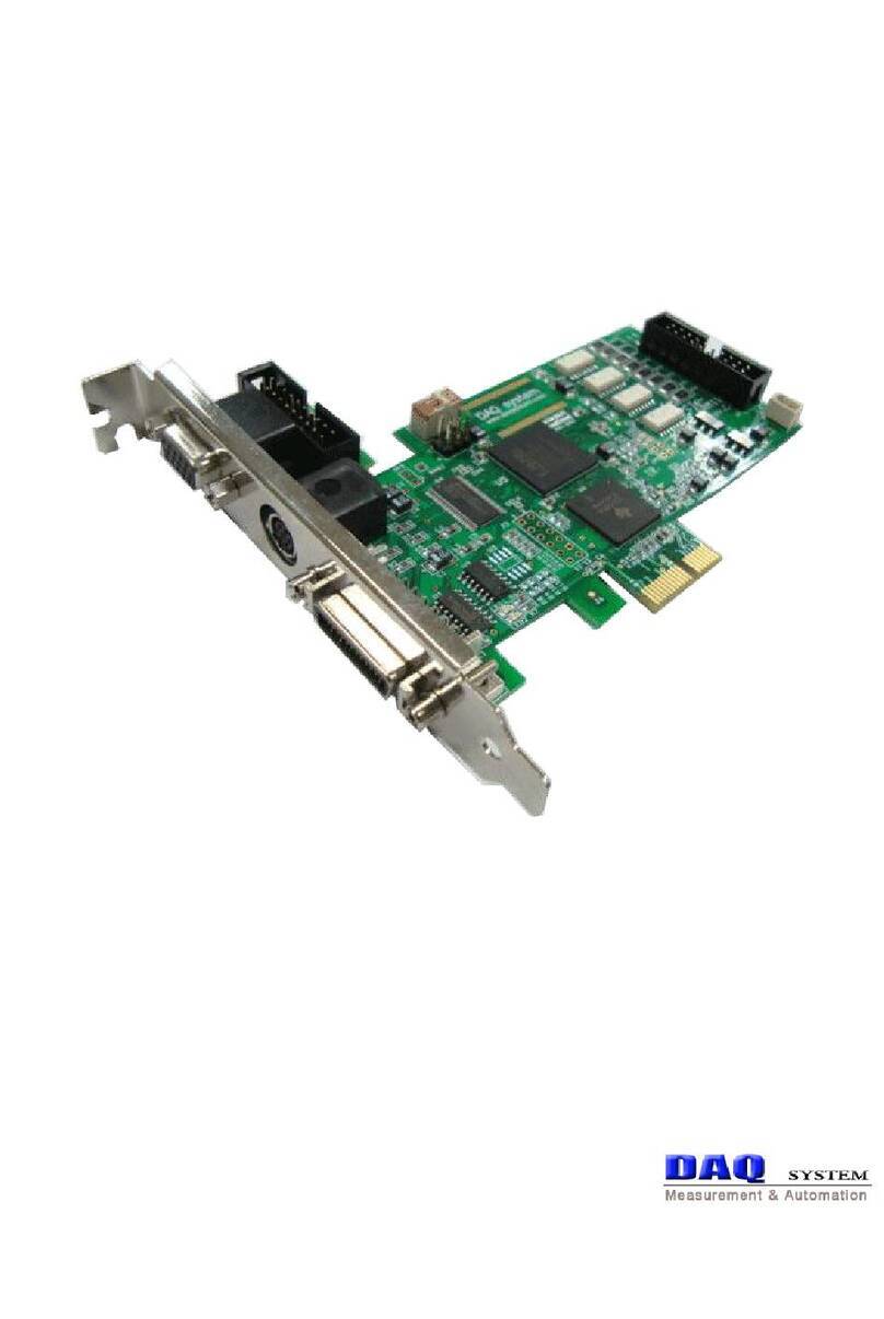 DAQ system PCIe-FRM11 user manual