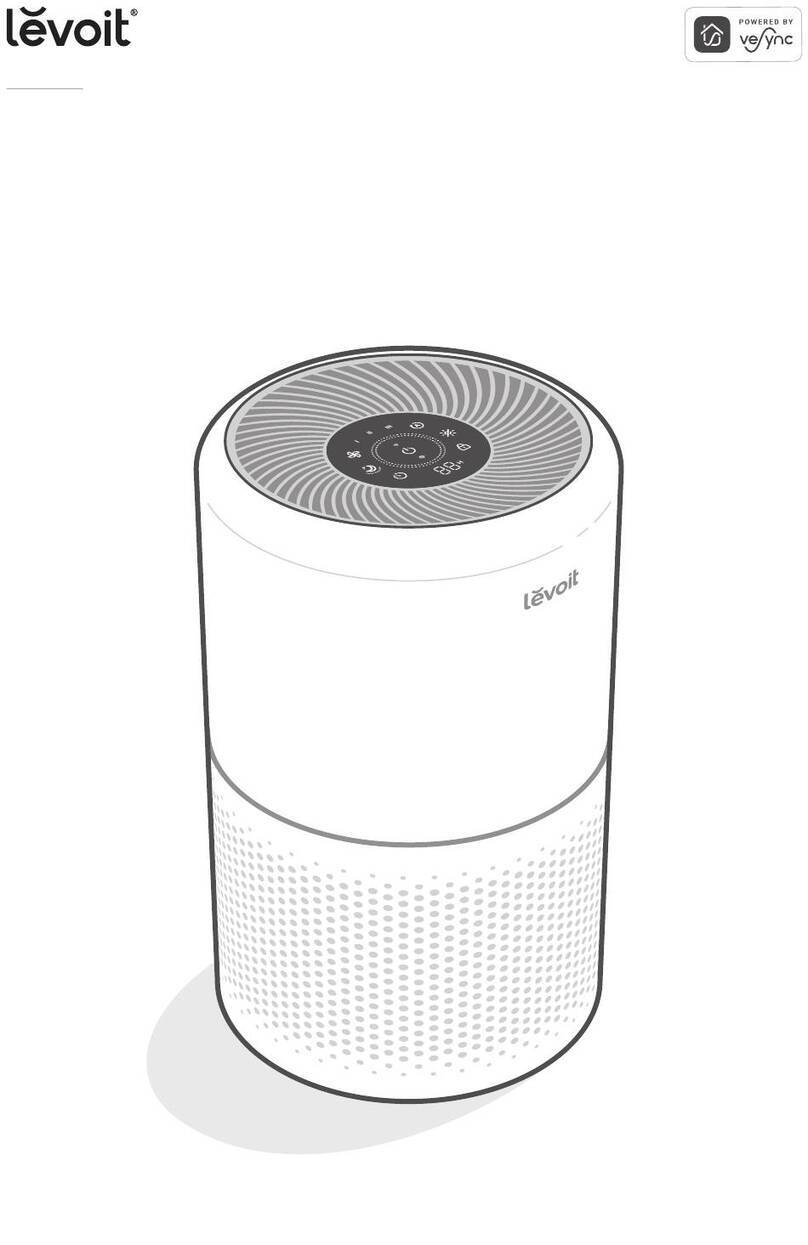Levoit Classic 300S User manual