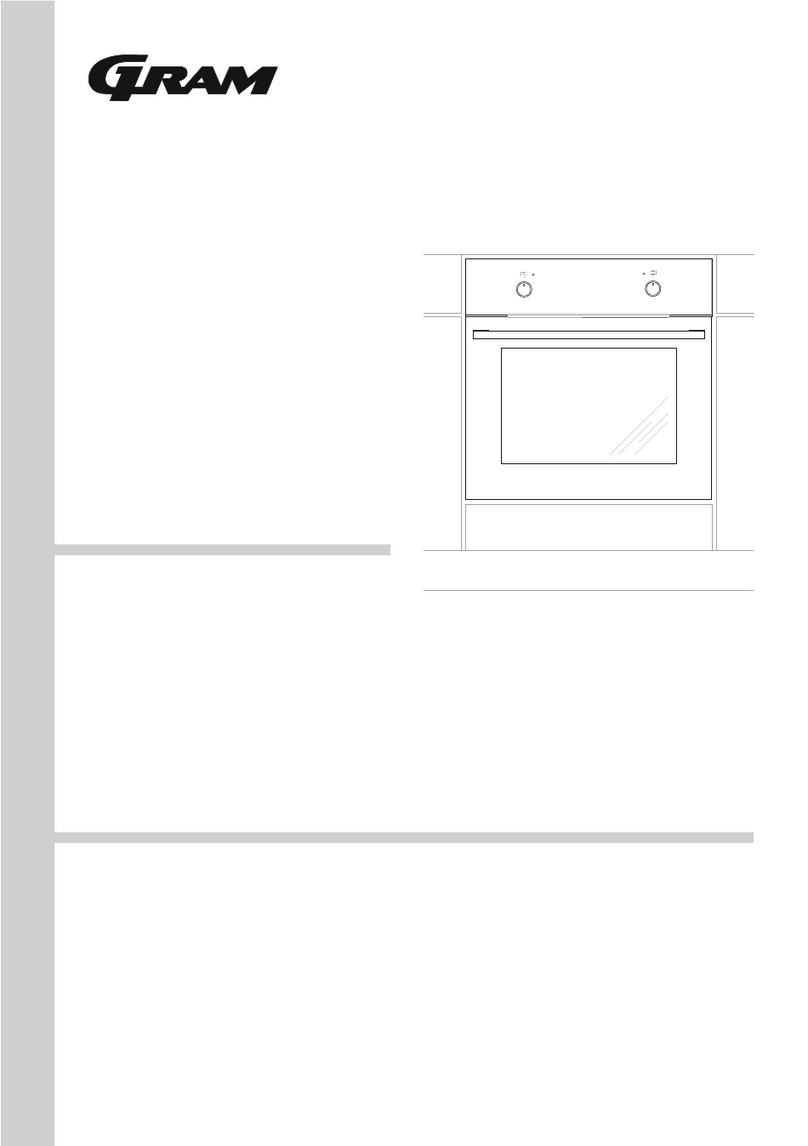 Gram IO 18610-90 B instruction manual