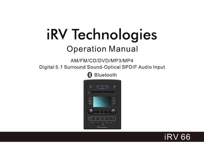 iRV Technologies iRV66 Operation manual