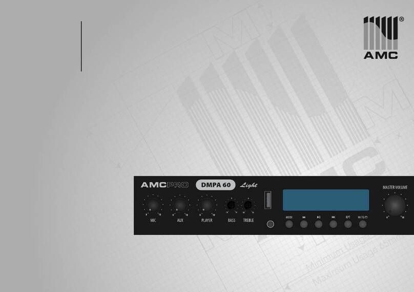 AMC DMPA User manual