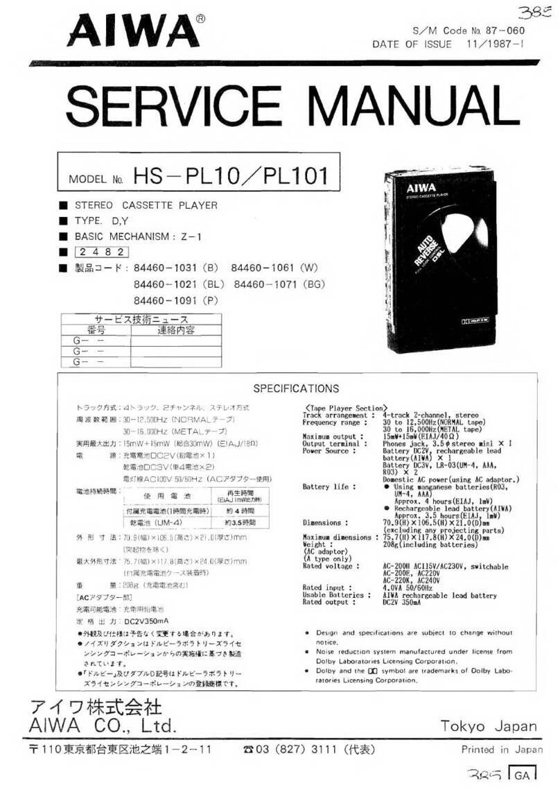 Aiwa HS-PL10 User manual