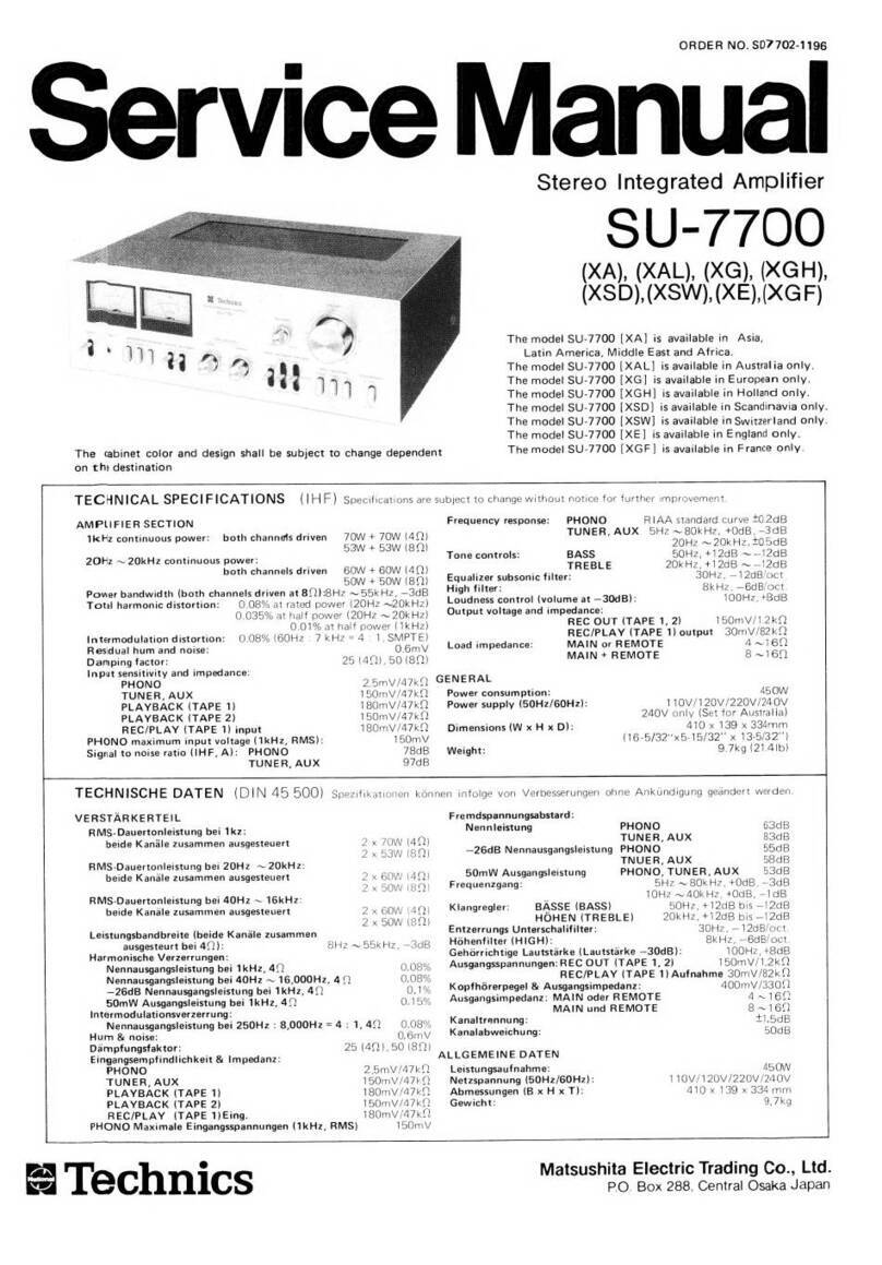 Technics SU-7700 - SCHEMATICS User manual