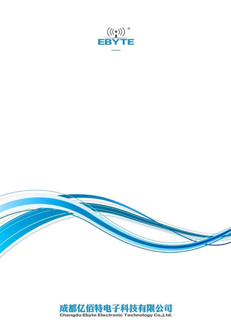 Ebyte EoRa PI User manual Ebyte EoRa PI User manual