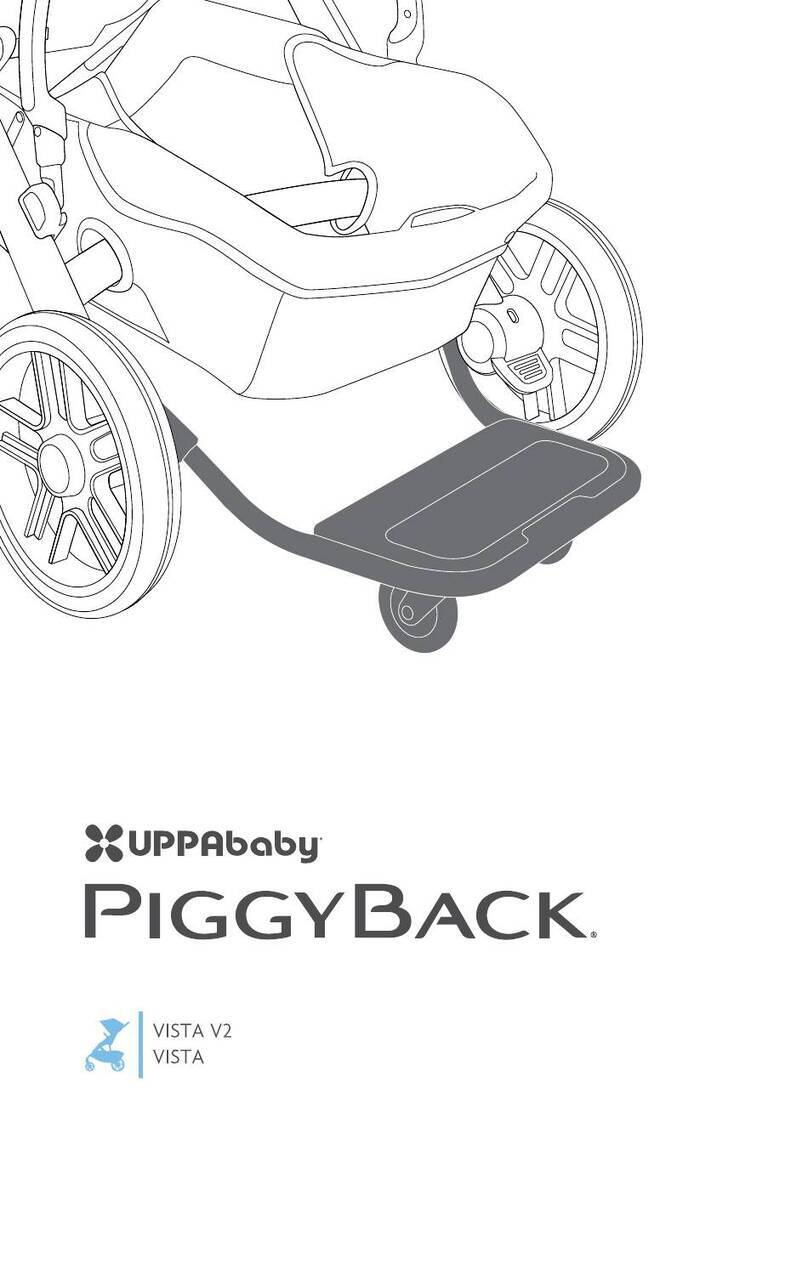 UPPAbaby PiggyBack manual