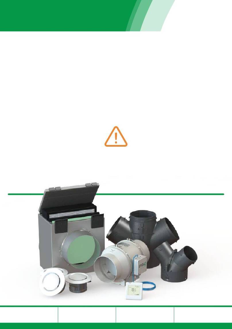 EVOAQ AQ60 User manual
