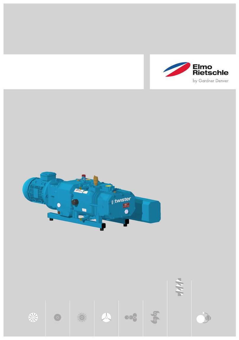 Gardner Denver Elmo Rietschle twister S Series operating instructions
