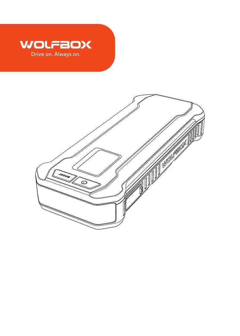 Wolfbox MegaVolt24 User manual