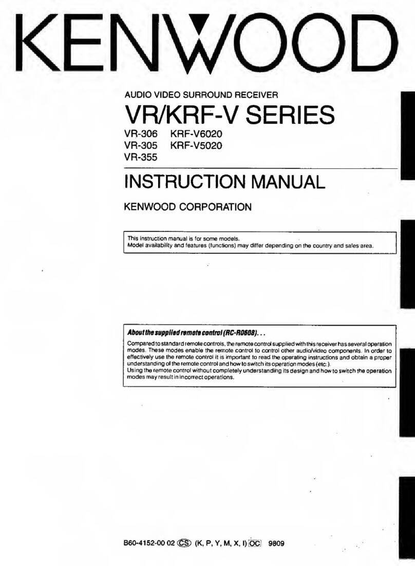 Kenwood VR Series User manual