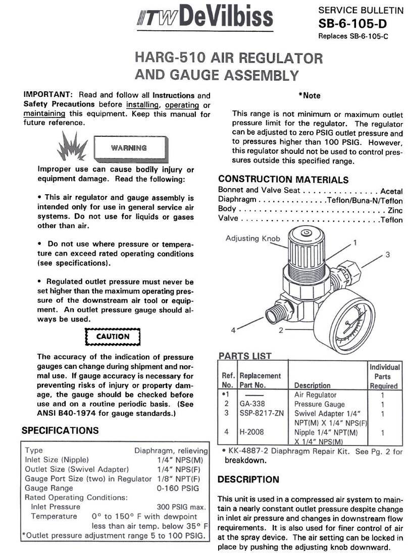 ITW DeVilbiss HARG-510 Assembly