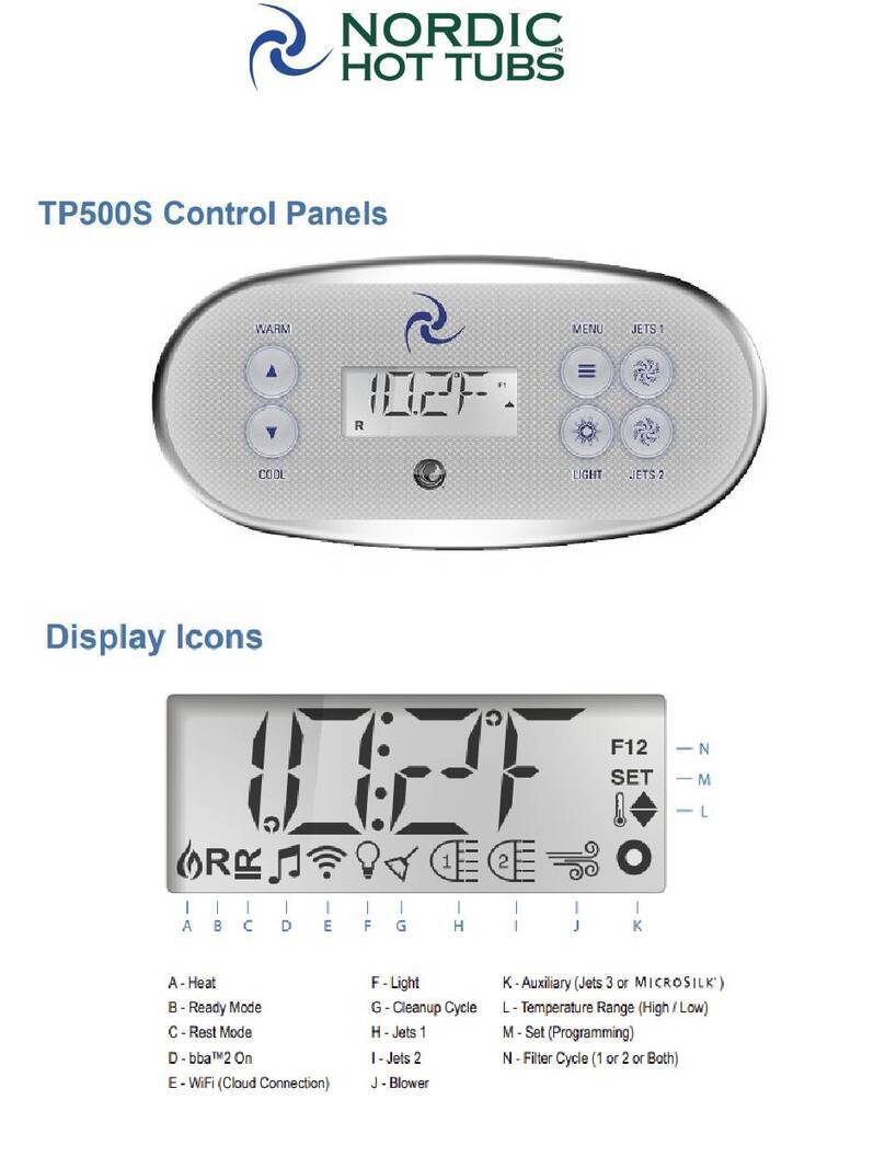 Nordic TP500S manual