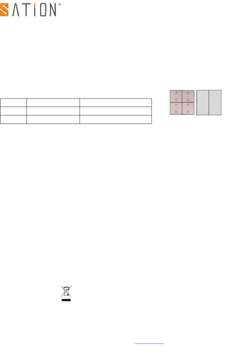 SATION SATION-PM1304.212X User manual