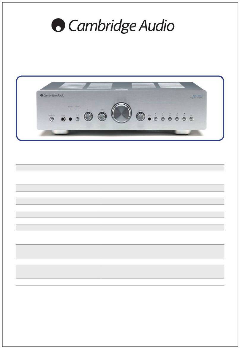 Cambridge Audio AZUR 651A User manual
