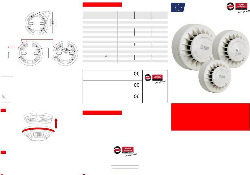 olympia electronics BS-655/A User manual
