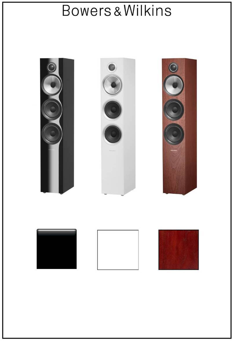 Bowers & Wilkins 704 S2 User manual