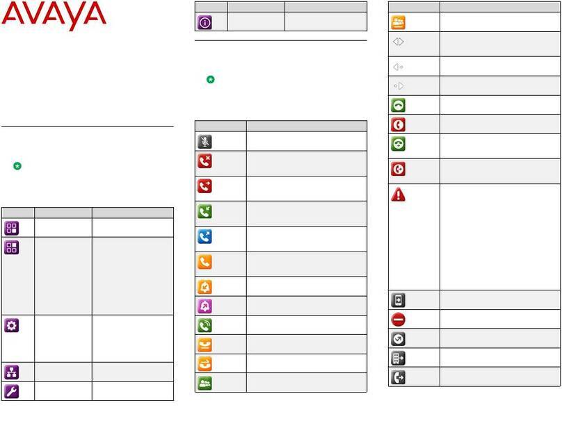 Avaya J169 quick reference