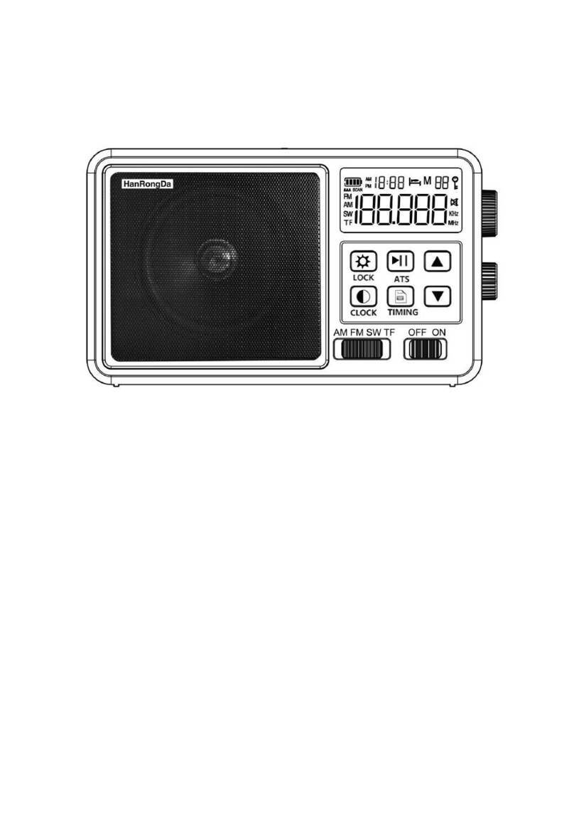 HanRongDa TR638 user manual