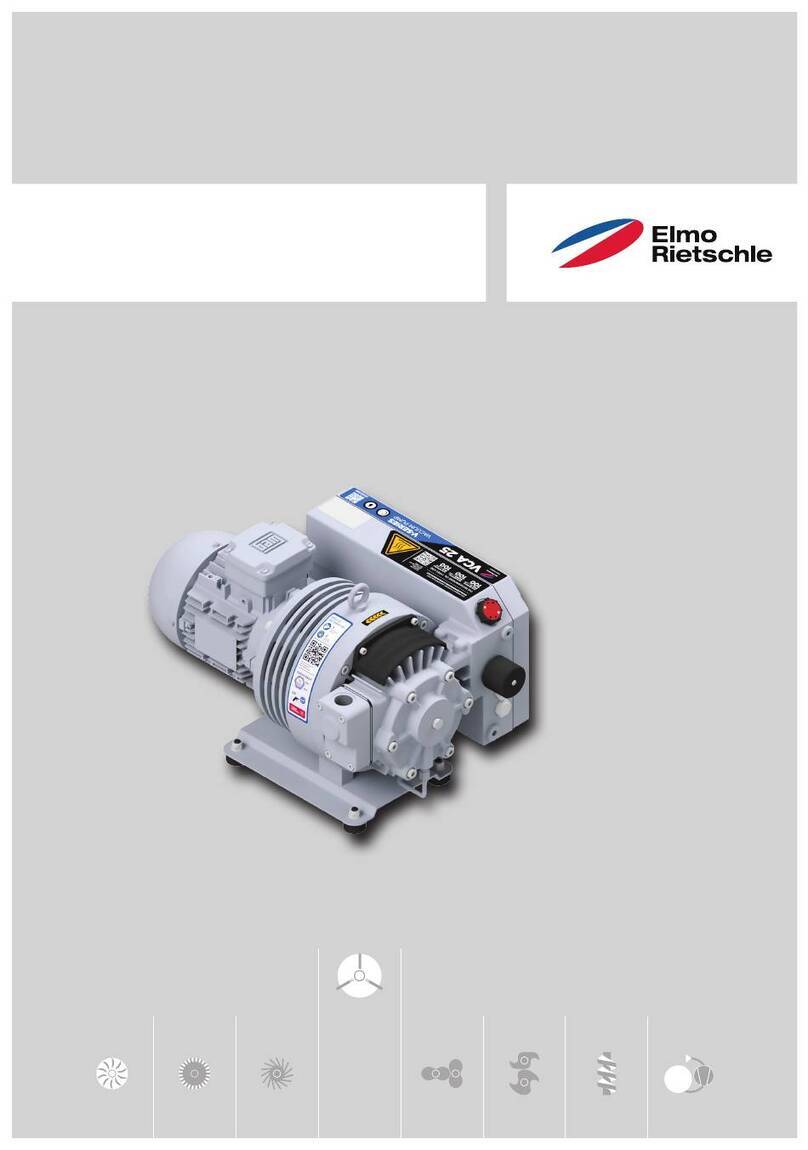 Elmo Rietschle V Series User manual