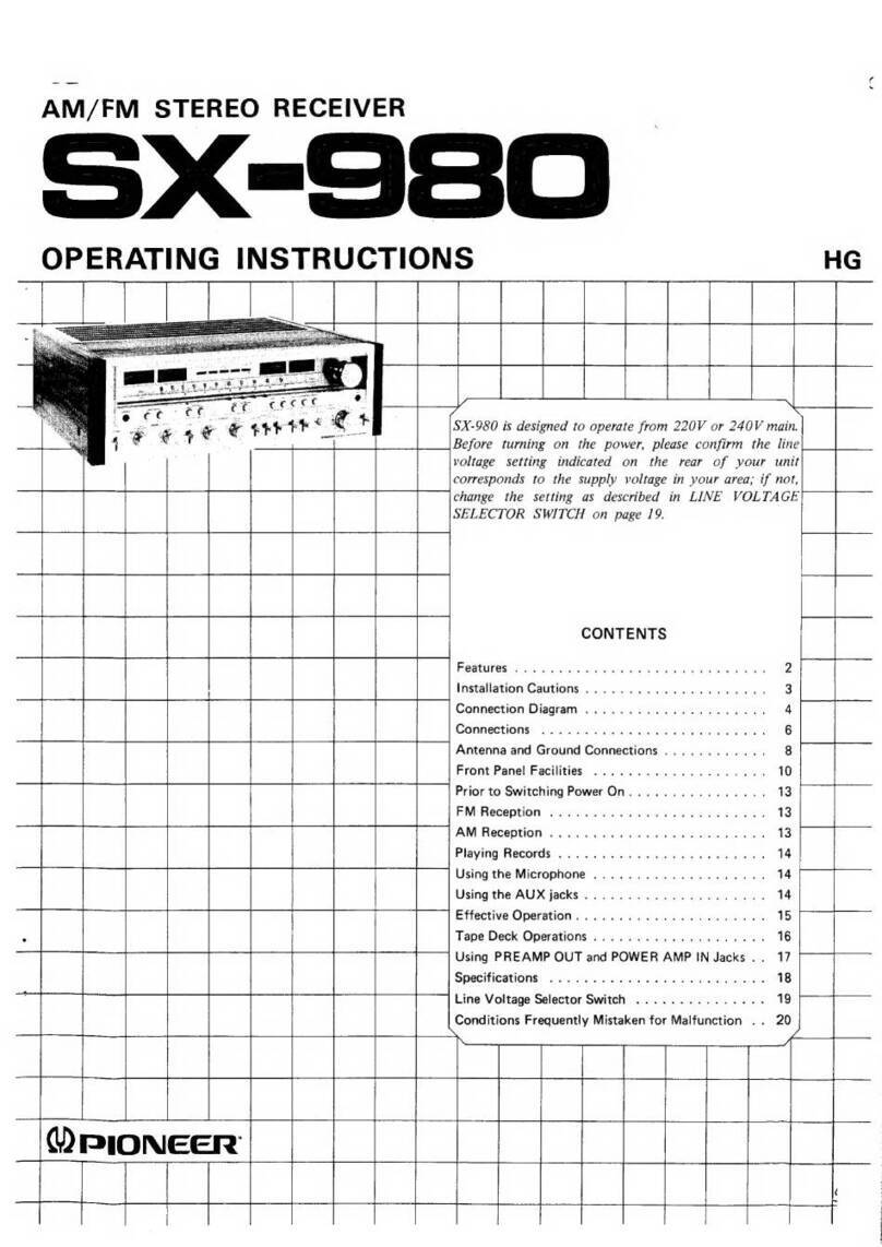 Pioneer SX-980 operating instructions