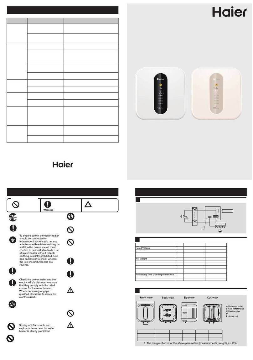 Haier ES15V-SD instruction manual