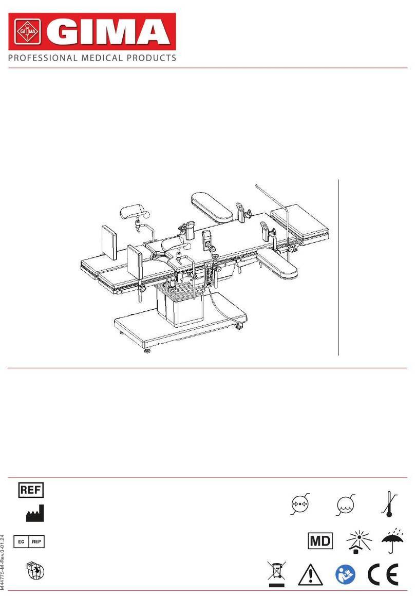 Gima A100-4 User manual