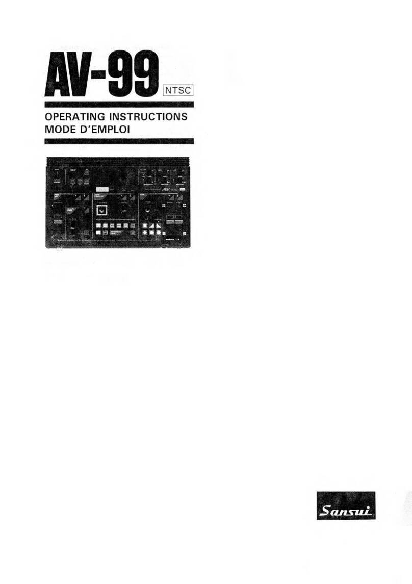 Sansui AV-99 operating instructions
