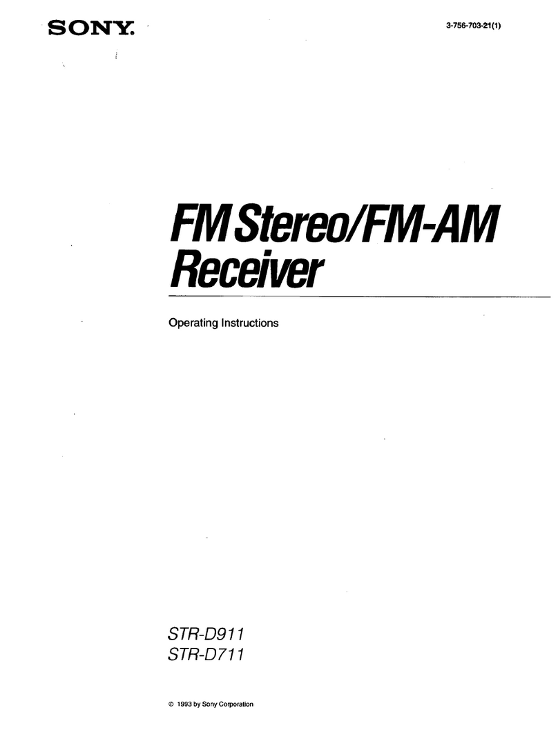 Sony STR-D911 User manual