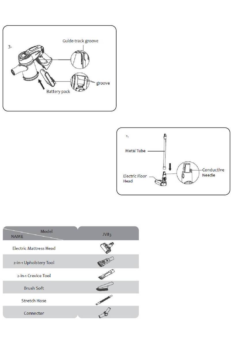 Jimmy JV83 User manual