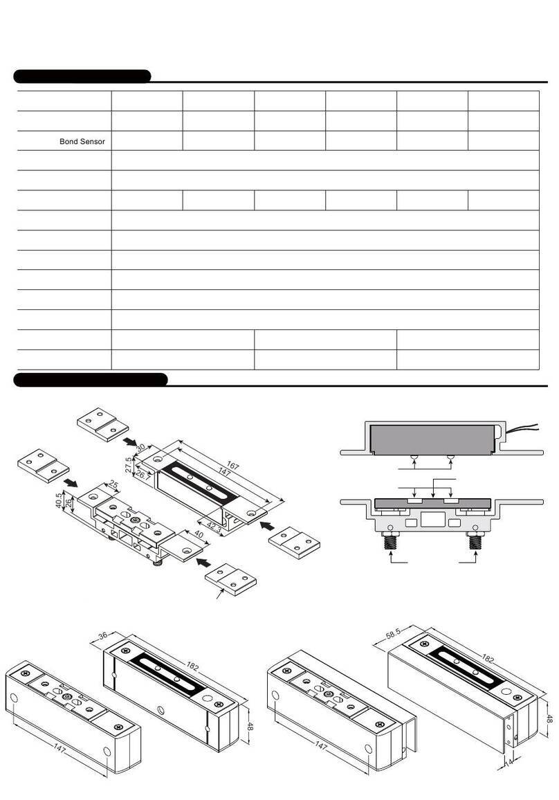 Gianni Industries GS250 Series User manual Gianni Industries GS250 Series User manual