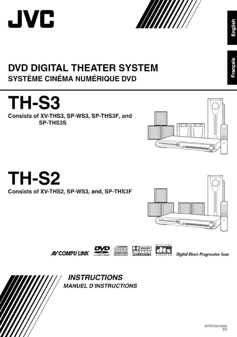 JVC TH-S3 User manual JVC TH-S3 User manual
