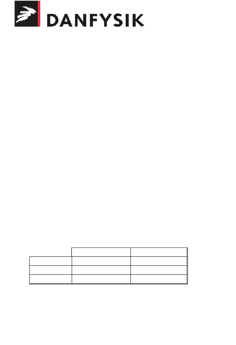 Danfysik 81083852 manual