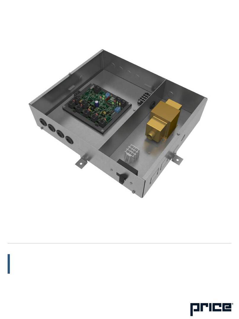 Price IZ2 User manual