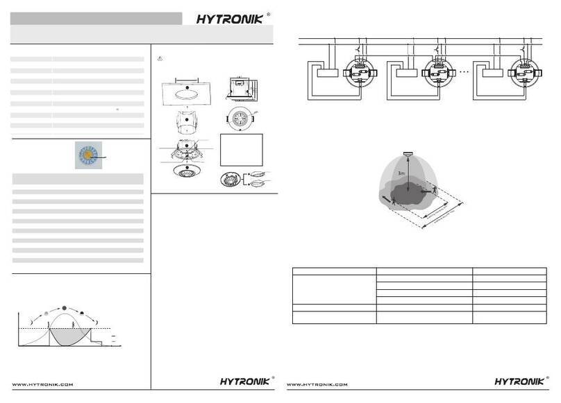Hytronik HIR24 Quick guide