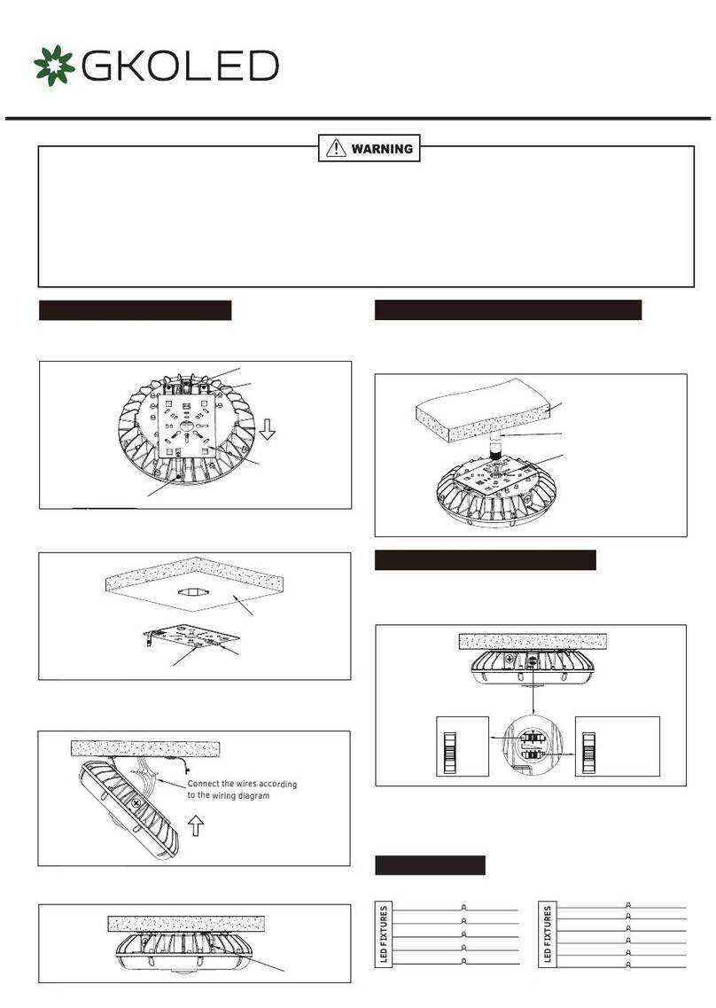 GKOLED GKOCP03 Series installation guide
