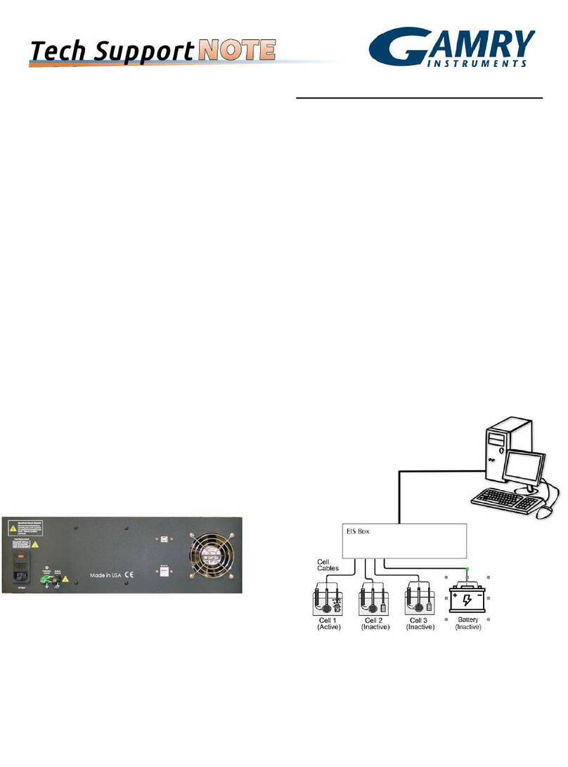Gamry Instruments EIS Box instruction manual